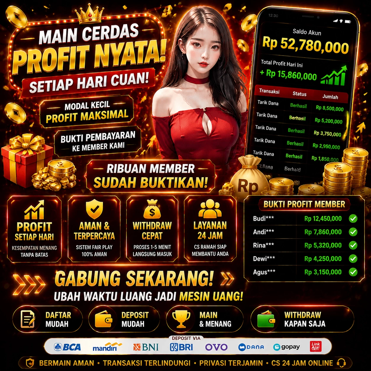 rogtoto Berita Terbaru